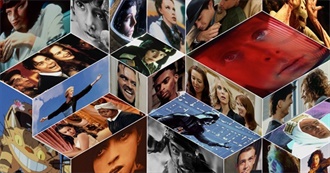 Movies You Must Watch at Least Once