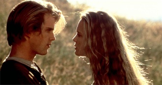 Best Movie of Every Year of the 1980s