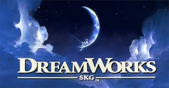 DreamWorks Animation (April 2022)