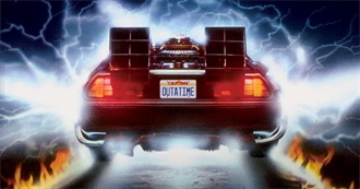 Dani&#39;s Top 100 Favourite Movies