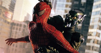 Top 10 Movies Released in 2002