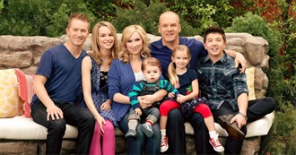 Disney Channel Characters