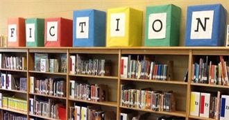 Potterandpromises&#39;  Fiction Alphabetical Book Recomendations