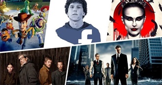 Xander&#39;s Big List of Movies