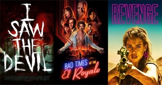 Modern Thrillers You May Not Have Seen