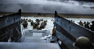 WW2 Places and Museums to Visit in Normandy