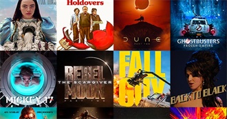 Top 100 UK Box Office Movies 2024