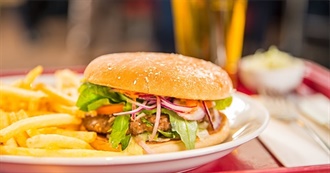 Fast Food Chains and Restaurants in Germany by Chia