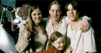 Watched in April 2016