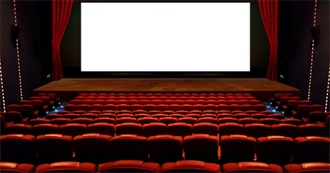 All the Movies Danny Has Seen