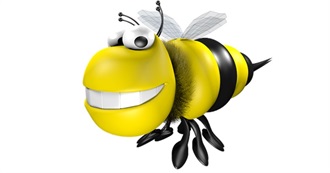Buzzzing List of Bees