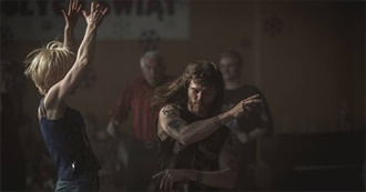 Jo&#39;s Movies Watched in the 2nd Quarter of 2023