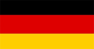 Top 10 Places in Germany