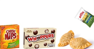 Have You Really Tried Everything? - Part 2