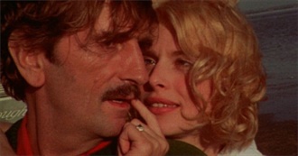 Esth3r&#39;s Top Films of 1984