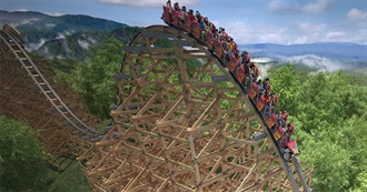 100 Best Roller Coasters in the World - Updated for 2017