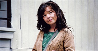 Esth3r&#39;s Top Films of 2000