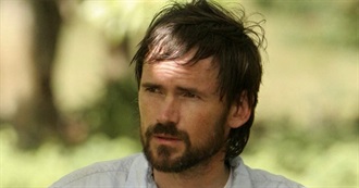 Jeremy Davies Movies