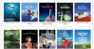 100 of Provider&#39;s Faves