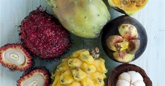 Fruits Lesli Has Eaten