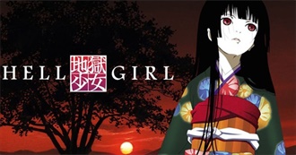 The 12 Best Horror Anime Series