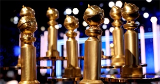 Golden Globes 2023 Nominations