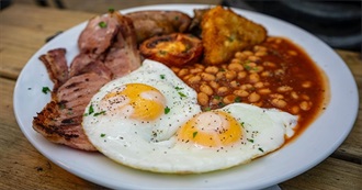 Everything B Ate on Her Business Trip (London)