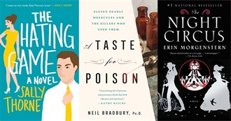 Annie&#39;s 1-2 Stars Books of the Past 10 Years