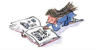 Books Taf Read Before Graduating High School