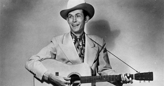 10 Essential Songs: Hank Williams