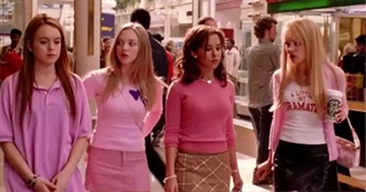 &#196;nna&#39;s 24 Movies for 2024 List