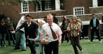 The 10 Most Rewatchable Cult Movies of the 21st Century