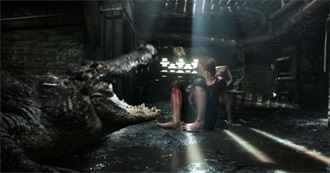 51 Horror Movies: Dare You to Watch Alone (Hubpages)