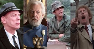 Dave's Favourite Donald Sutherland Movies
