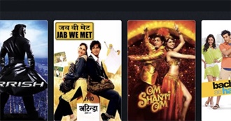 Hindi Movies Seen