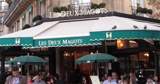 Winners of the Prix Des Deux Magots