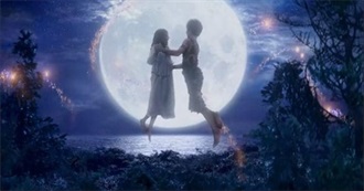 Jeremey Sumpter Movies