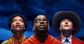 August 2022 Watches Ranked