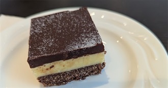 Big T&#39;s Food Eaten Today 1199