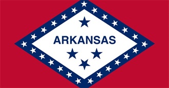 Movies Made in Arkansas