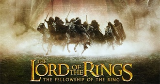 The 100% Objectively True Favorite Movies Assignment