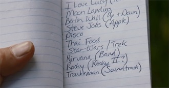 Modern Civilization Essentials (Movies)