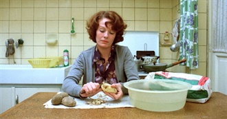 So You Wanna Be a Cinephile?