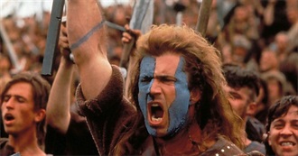 Movies Based on True Stories That Were Wildly Inaccurate According to the Shot