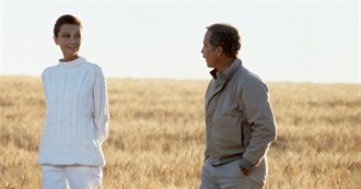 Riley&#39;s Favorite Movies