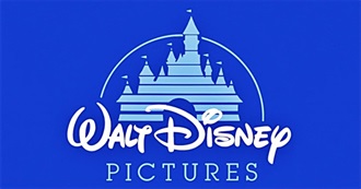 Disney and Pixar Challenge