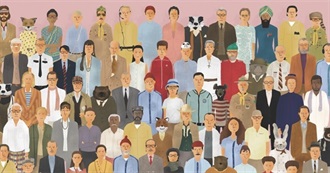 Films Directed by Wes Anderson