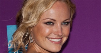 Malin &#197;kerman Filmography