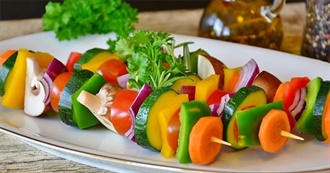 100 Dishes to Cook in July (Central Europe)