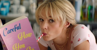 Wild Bill&#39;s Movies Watched January 2021